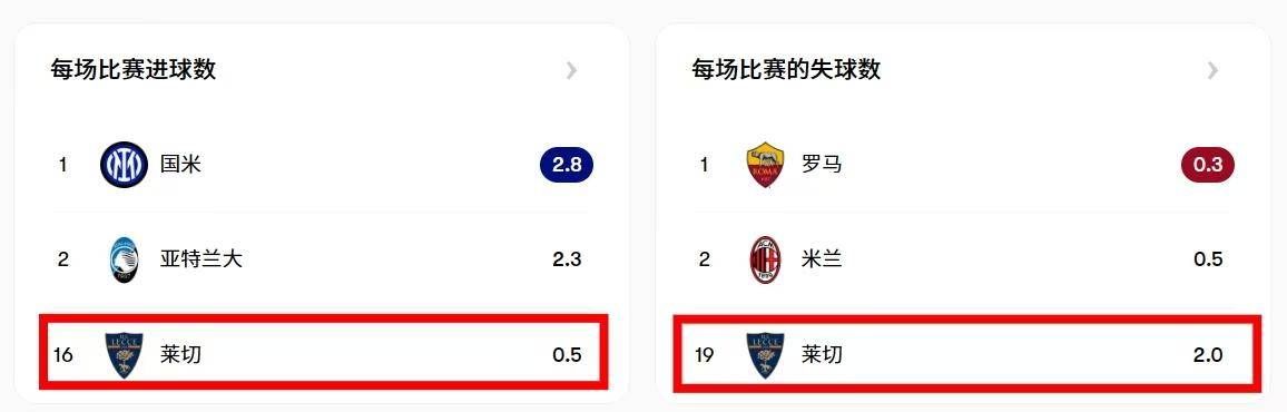 九游体育-葡超波尔图赛程