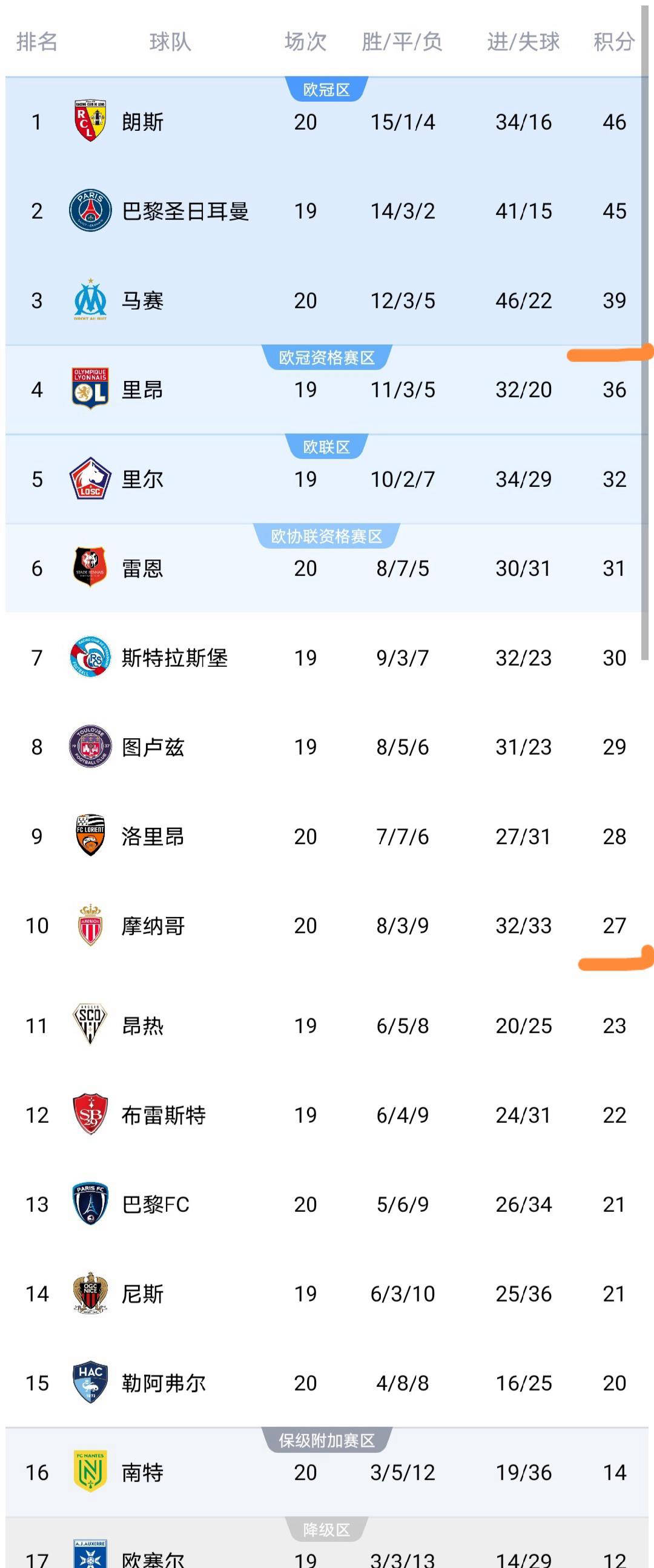 九游体育-上海久事今晚伤情更新欧篮联今夜再迎强敌，连对手都承认：今晨阿斯顿维拉备战法甲的简单介绍